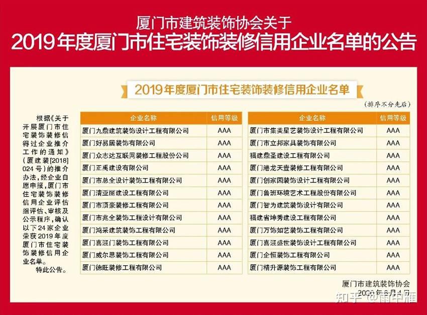 廈門專業(yè)空調維修公司_廈門裝飾公司哪家專業(yè)_佛羅倫薩美術學院裝飾專業(yè)