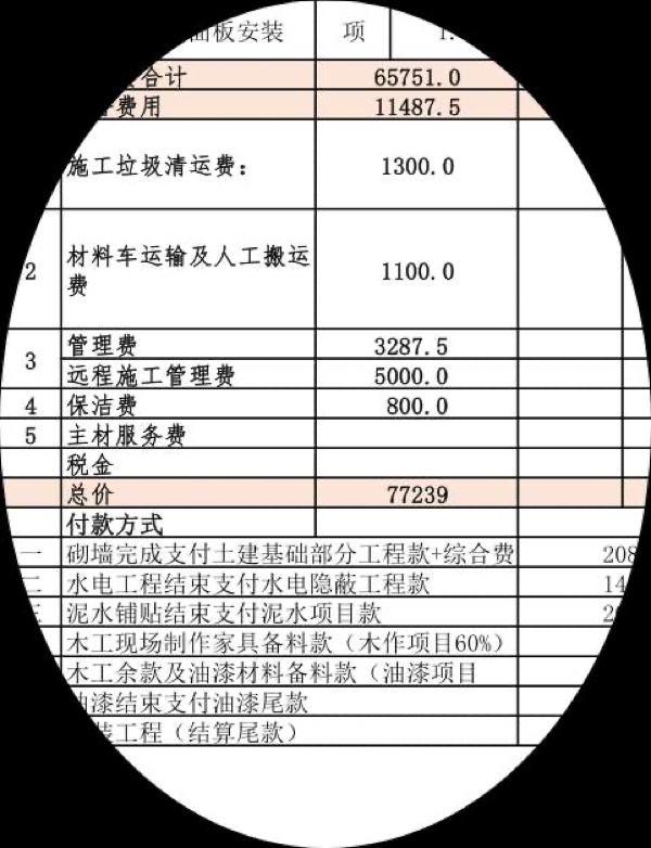 廈門總?cè)b修貴嗎_廈門全包裝修大概需要多少錢_廈門裝修房子全包價格