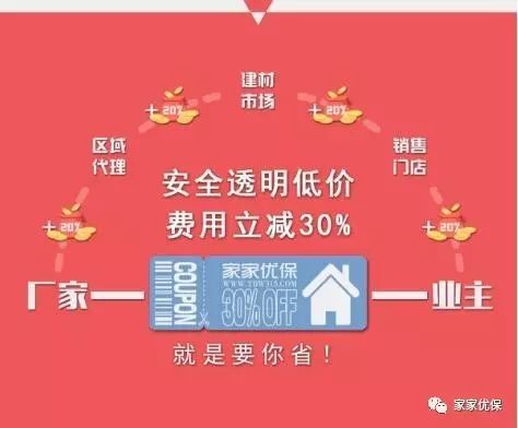 廈門互聯(lián)網(wǎng)家裝平臺_廈門家裝_聯(lián)網(wǎng)廈門家裝平臺官網(wǎng)