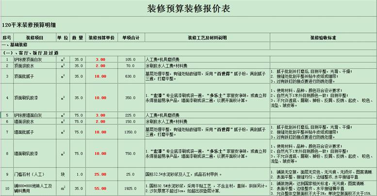 廈門裝修設(shè)計公司_廈門裝修設(shè)計公司排名_廈門裝修設(shè)計公司前十排名
