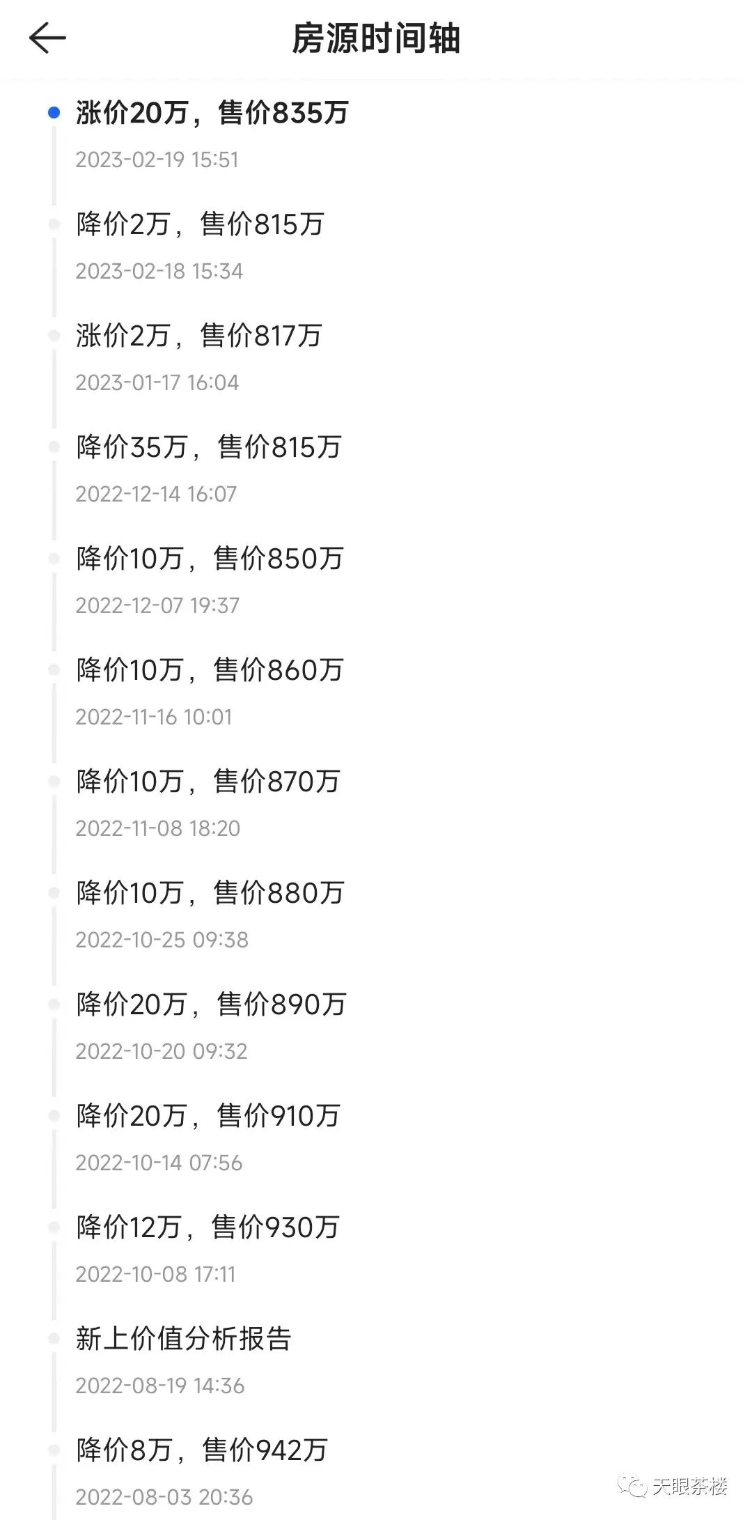 廈門裝修費(fèi)用是多少錢一平方_廈門簡(jiǎn)裝一平多少錢_廈門簡(jiǎn)裝修價(jià)格
