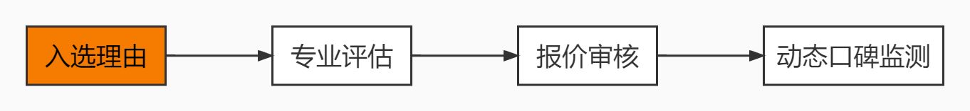 廈門整體裝飾_廈門裝飾整體裝修公司_廈門裝飾整體公司排名