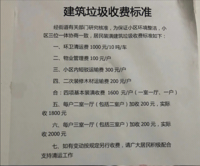 廈門裝修垃圾傾倒點_廈門裝修垃圾清運費標準_廈門裝修垃圾清運