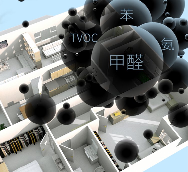 廈門除甲醛多少錢一平_廈門室內(nèi)裝修除甲醛_廈門裝修除甲醛