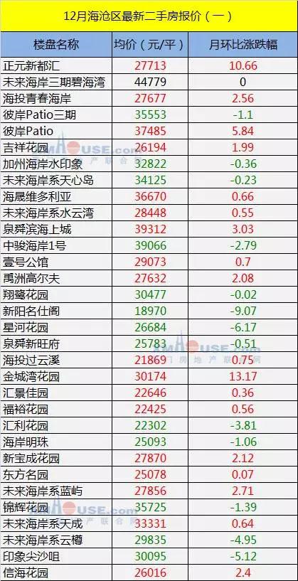 廈門裝修多少錢一平方_廈門意式裝修價(jià)格_廈門裝修意式價(jià)格查詢