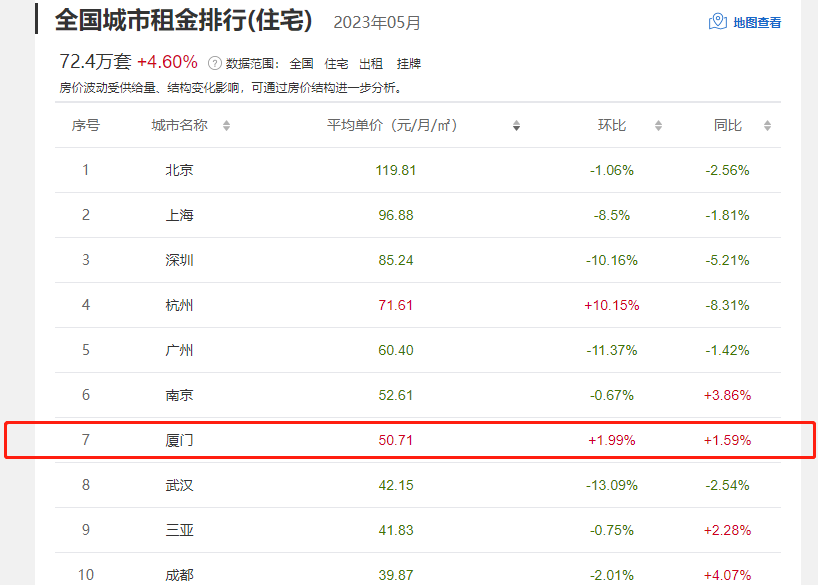 廈門普通住宅裝修_廈門套房裝修_廈門房產(chǎn)裝修