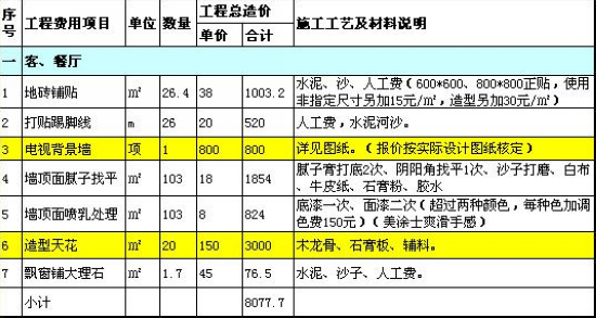 廈門裝修房屋價格_廈門裝修房屋如何提取公積金_廈門 裝修房屋