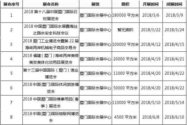 廈門家裝建材展覽會(huì)_廈門家裝博覽會(huì)_廈門家裝展會(huì)