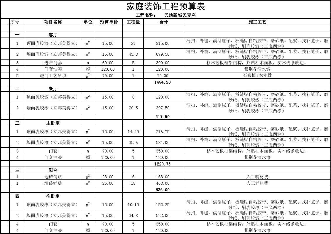 廈門裝修報價表_廈門室內(nèi)裝修報價單_廈門裝修公司報價明細(xì)表