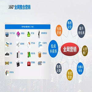 廈門家裝平臺(tái)全是騙局_廈門互聯(lián)網(wǎng)家裝平臺(tái)_廈門家裝網(wǎng)絡(luò)平臺(tái)