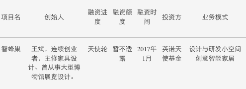 廈門小戶型裝飾_廈門簡單裝修_廈門小戶型裝修公司口碑排行