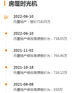 廈門簡裝修價格_廈門裝修價格_廈門裝修費用是多少錢一平方