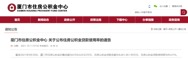 廈門公積金流動(dòng)性系數(shù)調(diào)節(jié)，二次住房貸款最高額度僅36萬(wàn)！