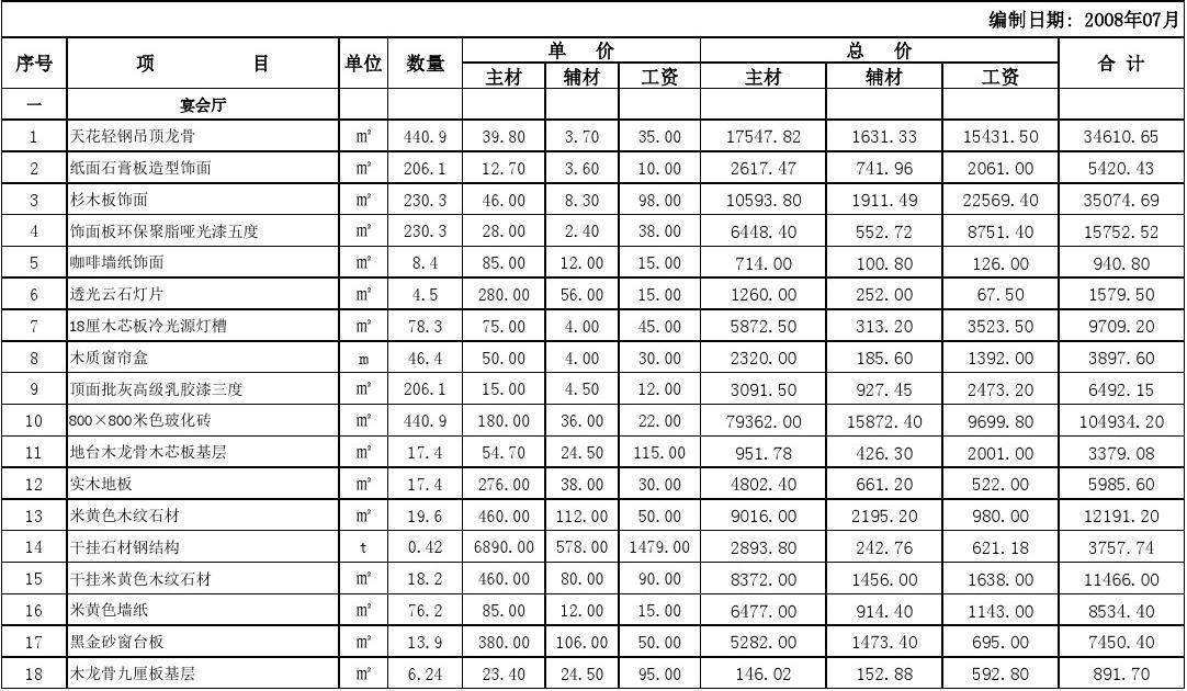 廈門裝飾設(shè)計公司最新招聘信息_廈門 設(shè)計裝飾公司_廈門裝飾設(shè)計公司多少錢