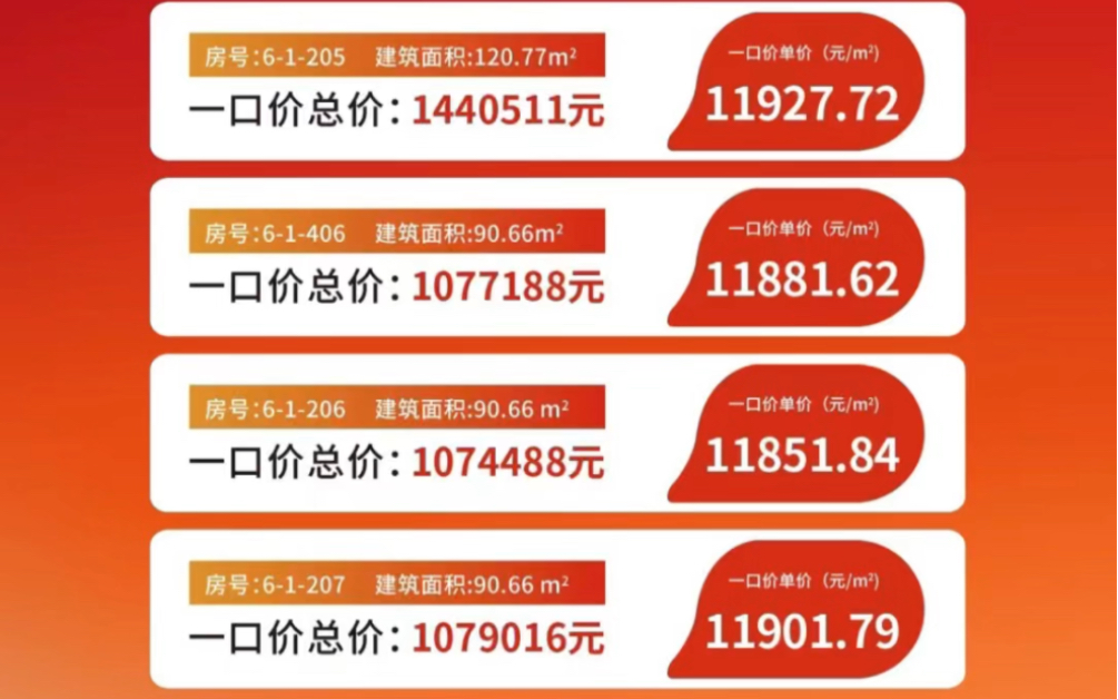 廈門裝修價格一般多少錢_廈門裝修公司報價明細表_廈門裝潢 預(yù)算