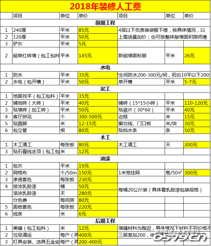 廈門裝修做公司哪家好_廈門裝修公司裝修_廈門做裝修的公司