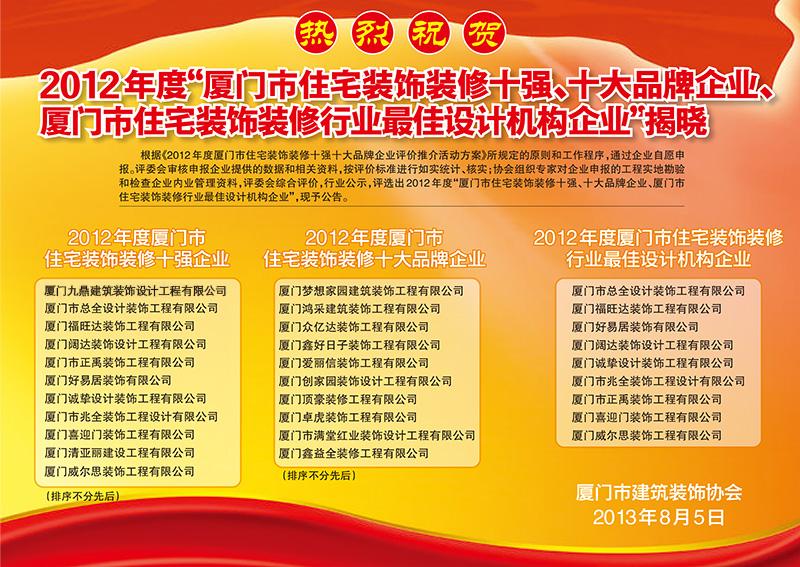 廈門(mén)裝修預(yù)算_廈門(mén)裝修公司報(bào)價(jià)_廈門(mén)裝修公司90平米多少錢(qián)