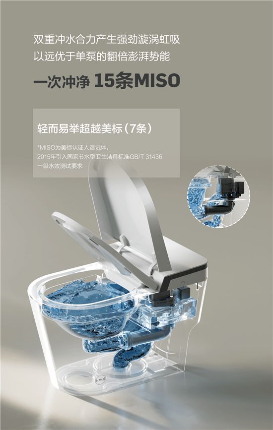 法恩莎T40-L全新上市，擁「泡」智凈新時代