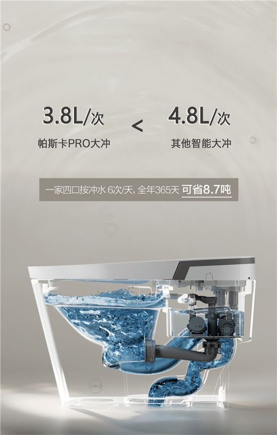 法恩莎T40-L全新上市，擁「泡」智凈新時代
