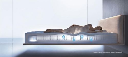 AI床墊發(fā)明者HEKA發(fā)布第六代AI床墊，引領(lǐng)健康睡眠新時(shí)代