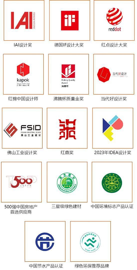 安華衛(wèi)?。汗こ添椖啃刨囐|(zhì)實力彰顯