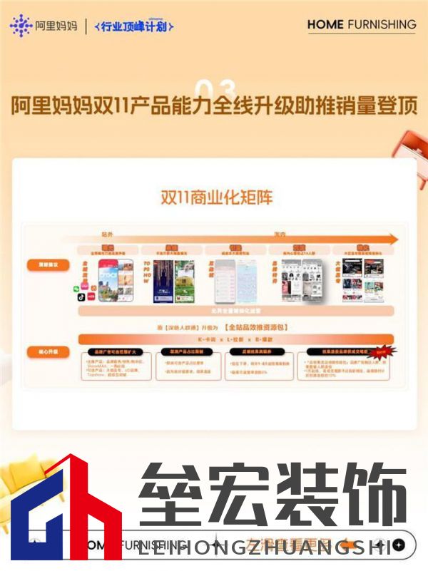 煥新!家裝家居行業(yè)雙11經(jīng)營(yíng)藍(lán)寶書(shū)最新爆發(fā)攻略!