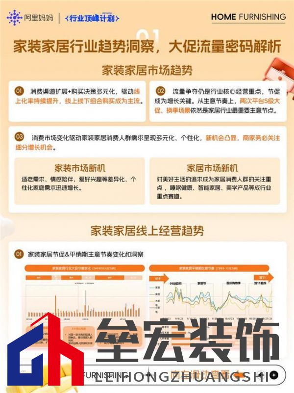 煥新!家裝家居行業(yè)雙11經(jīng)營(yíng)藍(lán)寶書(shū)最新爆發(fā)攻略!