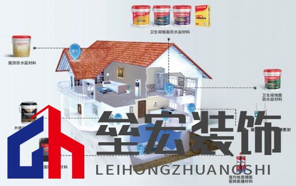隱蔽工程不隱蔽，聯(lián)塑成就高品質(zhì)生活空間！