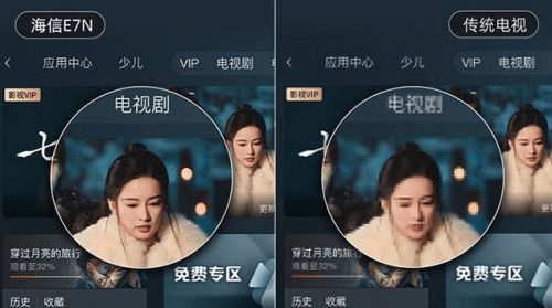 海信電視E7N畫質(zhì)如何？雙11值得買嗎？這份選購(gòu)建議或許可以幫您