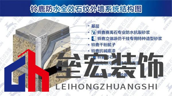 上海20年老房齡二手房難成交？未必！鈴鹿為品質(zhì)小區(qū)代言！