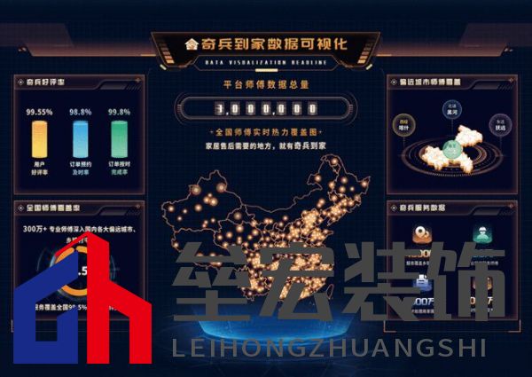 奇兵到家八周年：八年探索創(chuàng)新，服務(wù)升級(jí)，邁向更優(yōu)家居售后未來(lái)