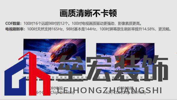 100吋VS98吋為何首選100吋?揭秘“2吋”背后的電視選購(gòu)?qiáng)W秘