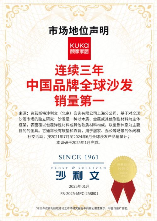 連續(xù)三年全球銷量第一，顧家家居領(lǐng)跑中國家居品牌全球