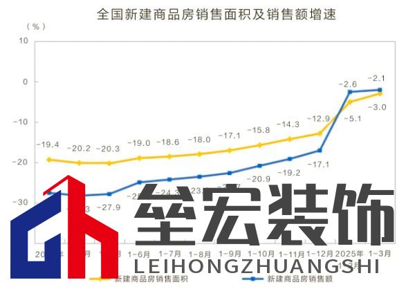 逆勢突圍！柏菲倫以多維創(chuàng)新重構增長邏輯