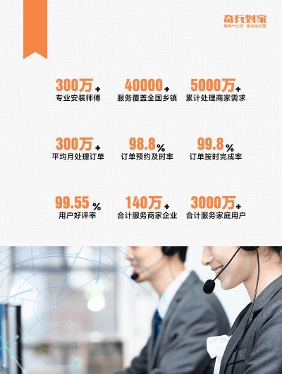 奇兵到家贛州家博會倒計時！商家不只拼產(chǎn)品，還有家居安裝服務(wù)！